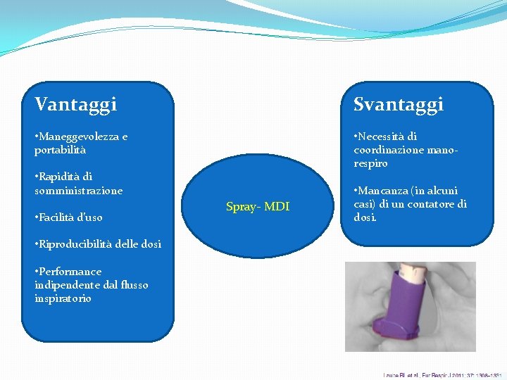 Vantaggi Svantaggi • Maneggevolezza e portabilità • Necessità di coordinazione manorespiro • Rapidità di