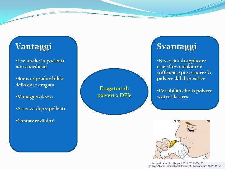 Vantaggi Svantaggi • Uso anche in pazienti non coordinati • Necessità di applicare uno