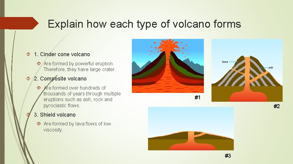 Explain how each type of volcano forms 1. Cinder cone volcano Are formed by