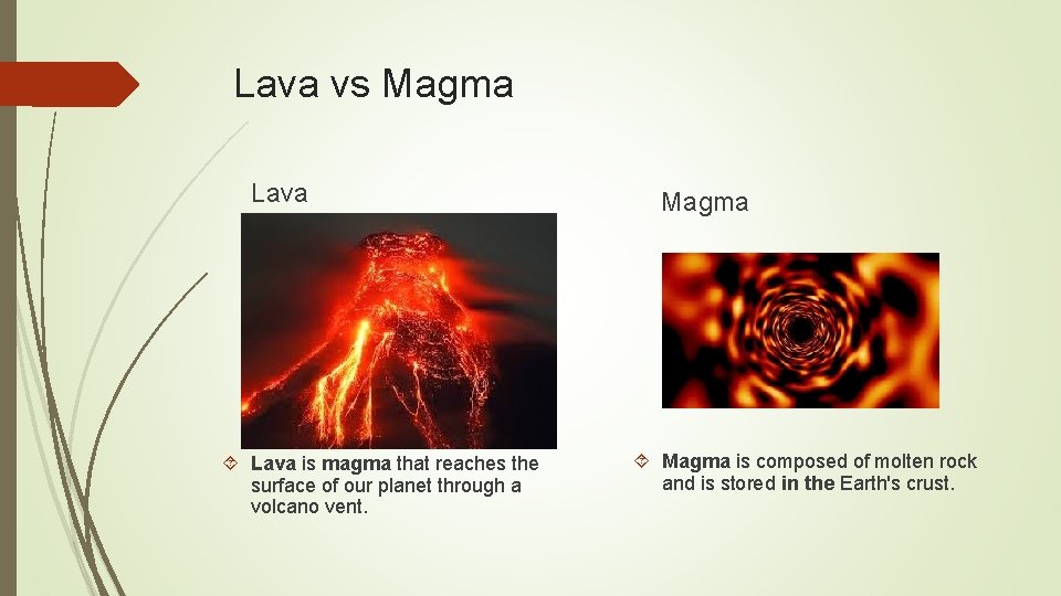 Lava vs Magma Lava is magma that reaches the surface of our planet through