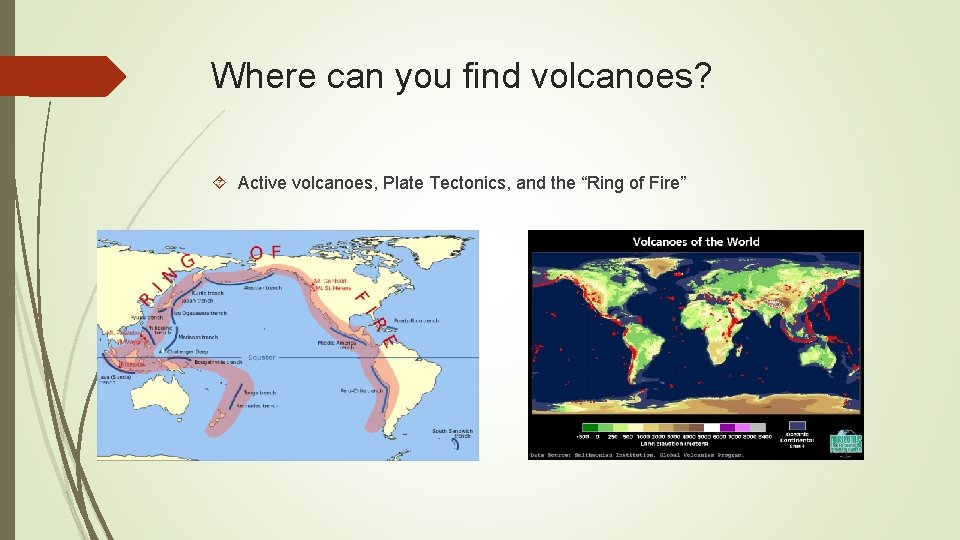 Where can you find volcanoes? Active volcanoes, Plate Tectonics, and the “Ring of Fire”
