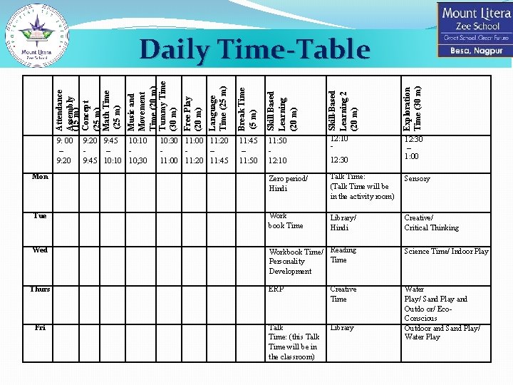 Exploration Time (30 m) Skill-Based Learning 2 (20 m) 11: 45 – 11: 50