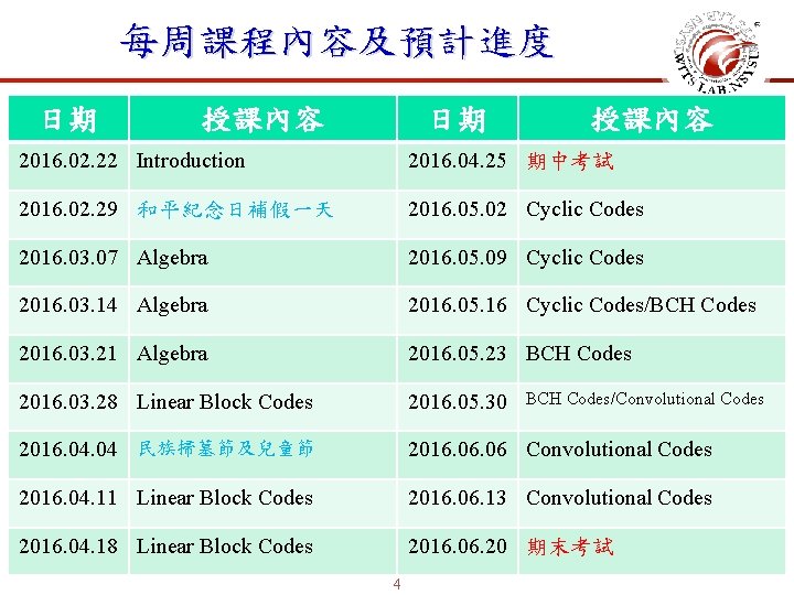 每周課程內容及預計進度 日期 授課內容 2016. 02. 22 Introduction 2016. 04. 25 期中考試 2016. 02. 29