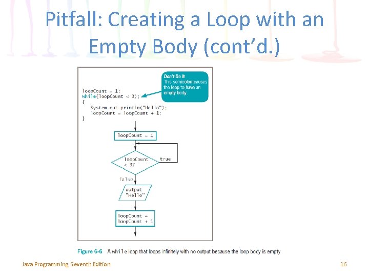 Pitfall: Creating a Loop with an Empty Body (cont’d. ) Java Programming, Seventh Edition