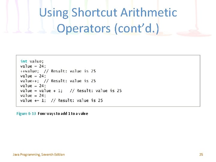 Using Shortcut Arithmetic Operators (cont’d. ) Figure 6 -13 Four ways to add 1