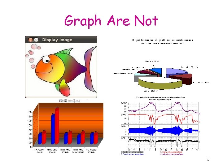 Graph Are Not 2 