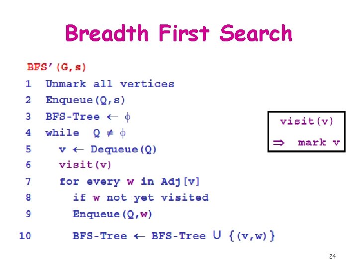 Breadth First Search 24 