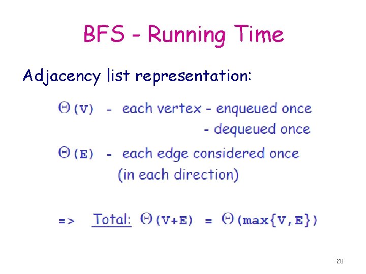 BFS - Running Time Adjacency list representation: 28 