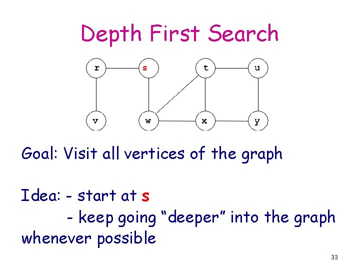 Depth First Search Goal: Visit all vertices of the graph Idea: - start at