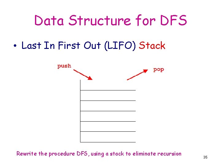 Data Structure for DFS • Last In First Out (LIFO) Stack Rewrite the procedure