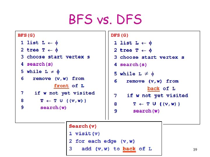 BFS vs. DFS 39 