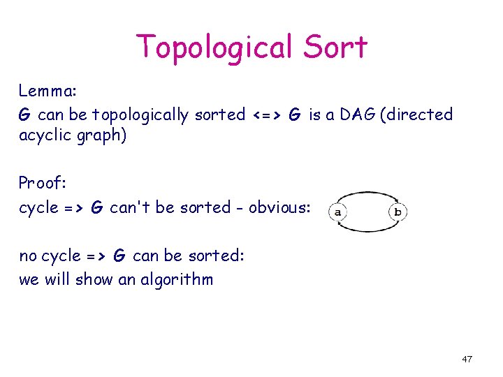 Topological Sort Lemma: G can be topologically sorted <=> G is a DAG (directed