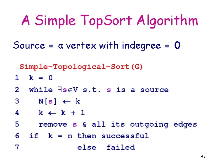 A Simple Top. Sort Algorithm Source = a vertex with indegree = 0 48