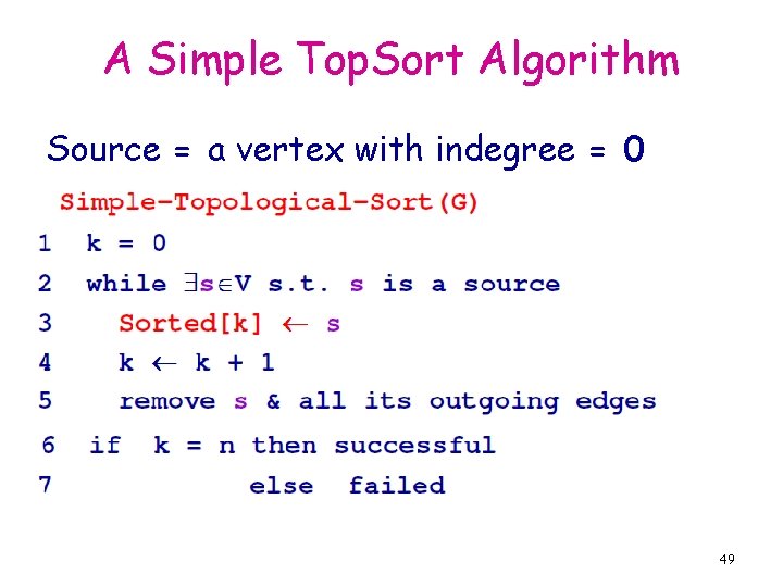 A Simple Top. Sort Algorithm Source = a vertex with indegree = 0 49