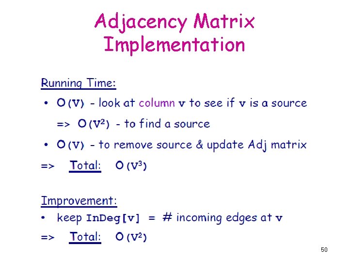 Adjacency Matrix Implementation 50 