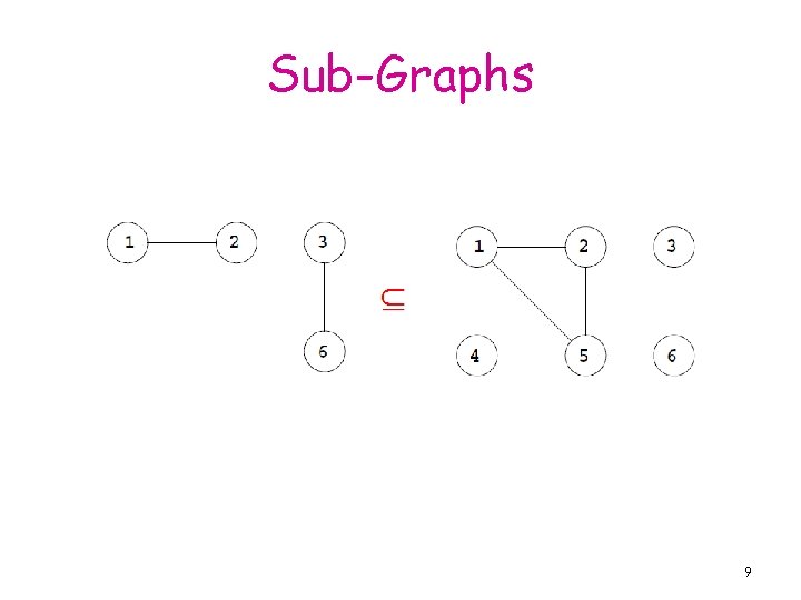 Sub-Graphs 9 