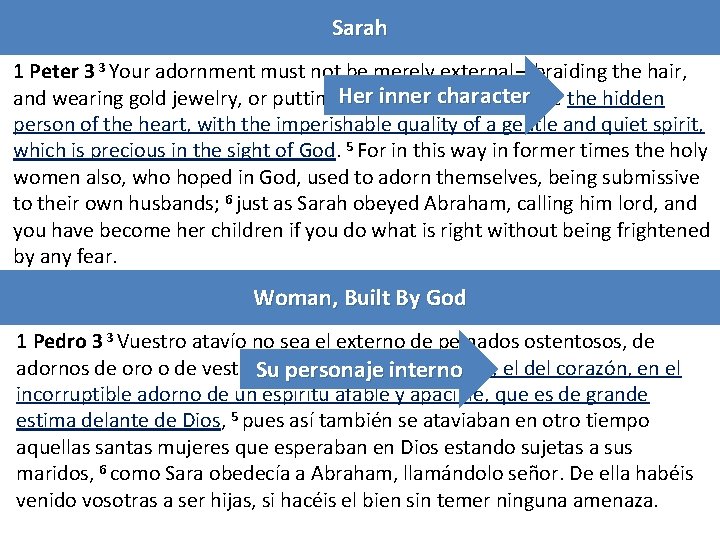 Sarah 1 Peter 3 3 Your adornment must not be merely external—braiding the hair,