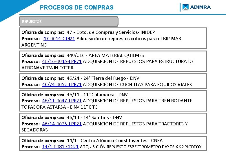 PROCESOS DE COMPRAS REPUESTOS Oficina de compras: 47 - Dpto. de Compras y Servicios-