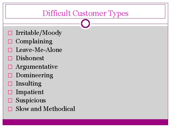 Difficult Customer Types � Irritable/Moody � Complaining � Leave-Me-Alone � Dishonest � Argumentative �