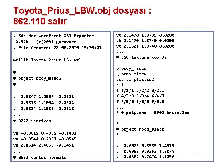 Toyota_Prius_LBW. obj dosyası : 862. 110 satır # 3 ds Max Wavefront OBJ Exporter