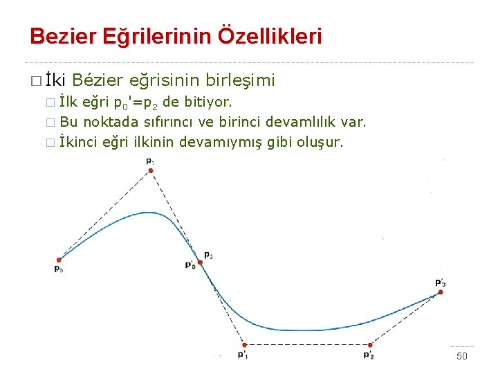 Bezier Eğrilerinin Özellikleri � İki Bézier eğrisinin birleşimi İlk eğri p 0'=p 2 de