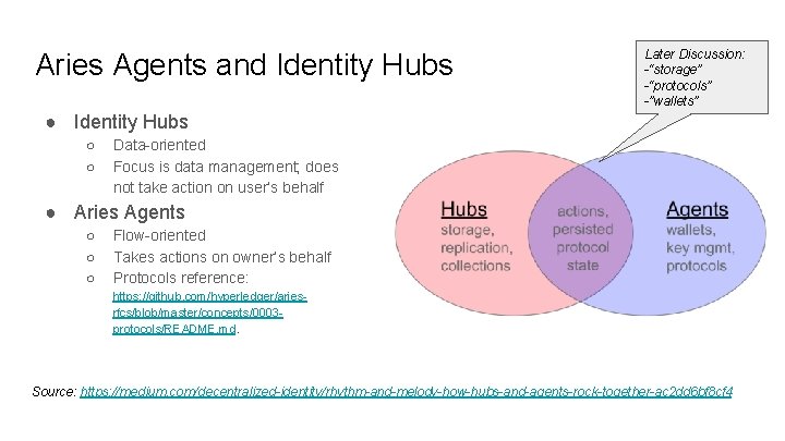 Aries Agents and Identity Hubs Later Discussion: -“storage” -“protocols” -”wallets” ● Identity Hubs ○