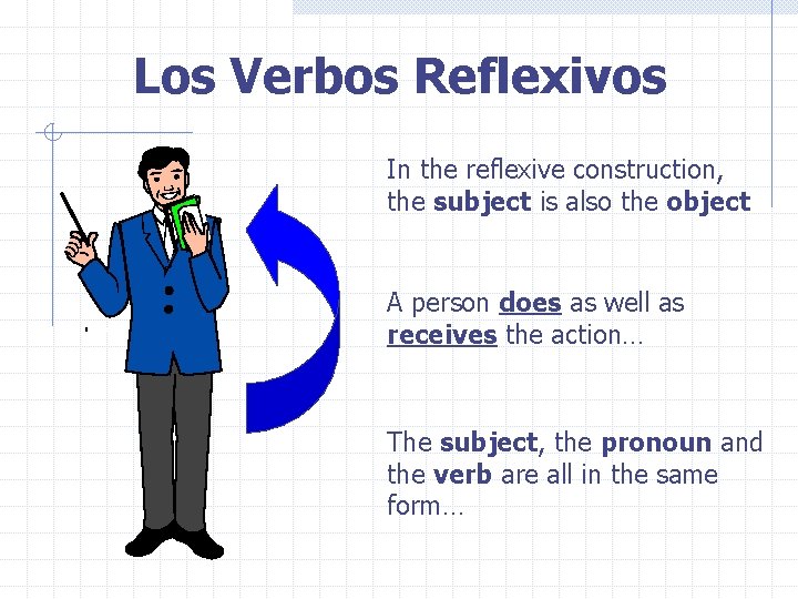 Los Verbos Reflexivos In the reflexive construction, the subject is also the object A
