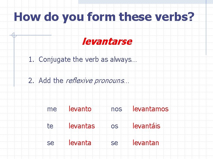How do you form these verbs? levantarse 1. Conjugate the verb as always… 2.