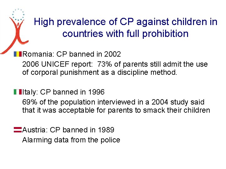 High prevalence of CP against children in countries with full prohibition Romania: CP banned