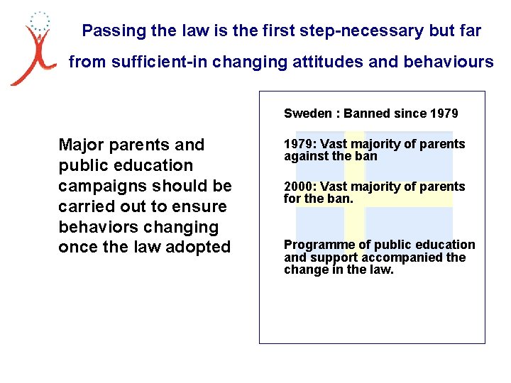 Passing the law is the first step-necessary but far from sufficient-in changing attitudes and