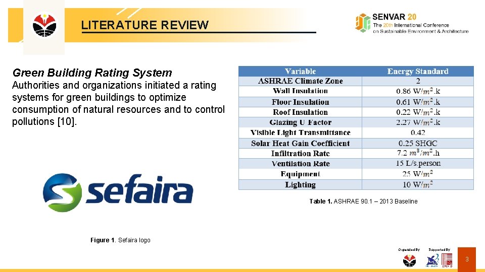 LITERATURE REVIEW Green Building Rating System Authorities and organizations initiated a rating systems for