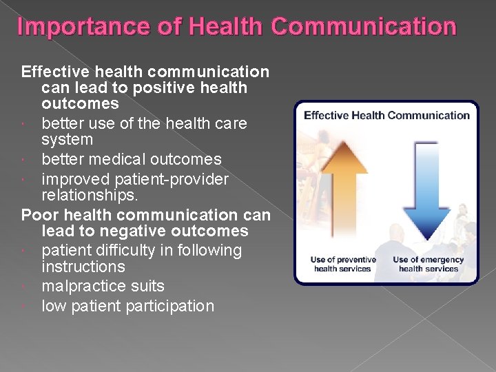 Importance of Health Communication Effective health communication can lead to positive health outcomes better