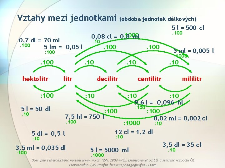 Vztahy mezi jednotkami (obdoba jednotek délkových) 5 l = 500 cl 0, 7 dl