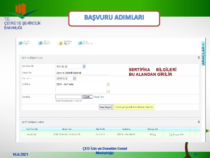 BAŞVURU ADIMLARI SERTİFİKA BİLGİLERİ BU ALANDAN GİRİLİR 16. 6. 2021 ÇED İzin ve Denetim