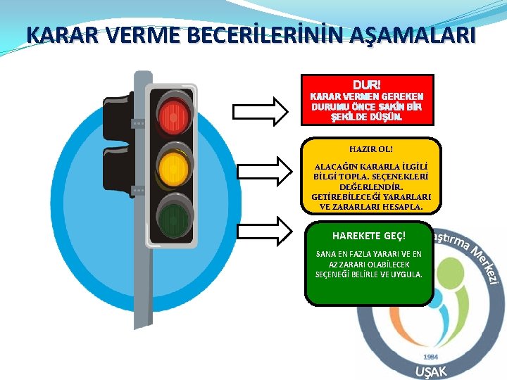 KARAR VERME BECERİLERİNİN AŞAMALARI DUR! KARAR VERMEN GEREKEN DURUMU ÖNCE SAKİN BİR ŞEKİLDE DÜŞÜN.