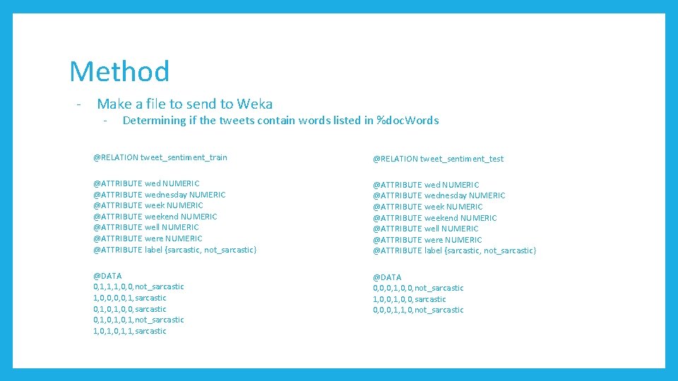 Method - Make a file to send to Weka - Determining if the tweets