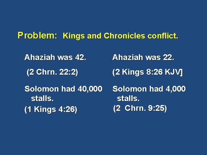 Problem: Kings and Chronicles conflict. Ahaziah was 42. Ahaziah was 22. (2 Chrn. 22: