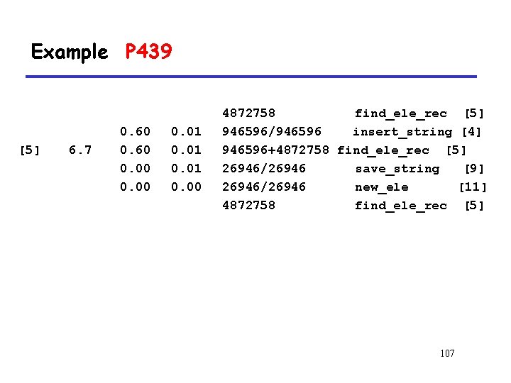 Example P 439 [5] 6. 7 0. 60 0. 00 0. 01 0. 00