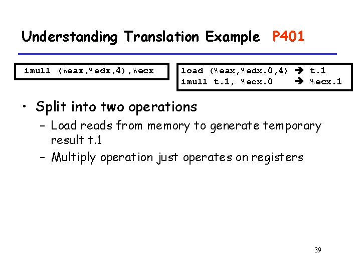 Understanding Translation Example P 401 imull (%eax, %edx, 4), %ecx load (%eax, %edx. 0,