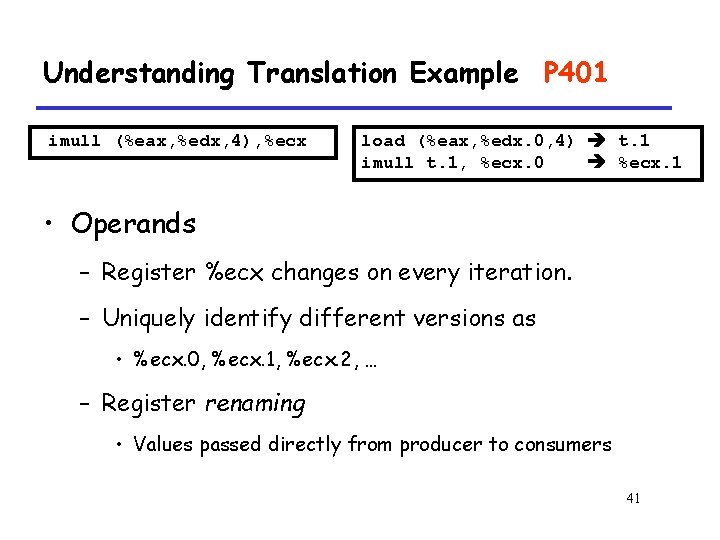 Understanding Translation Example P 401 imull (%eax, %edx, 4), %ecx load (%eax, %edx. 0,