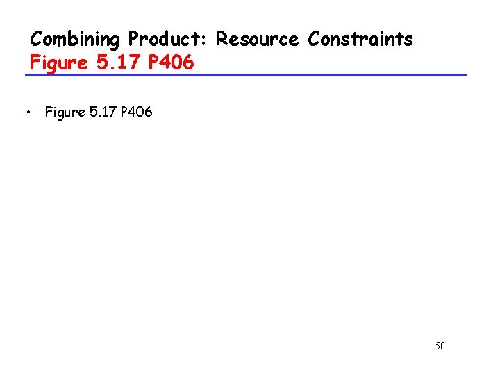 Combining Product: Resource Constraints Figure 5. 17 P 406 • Figure 5. 17 P