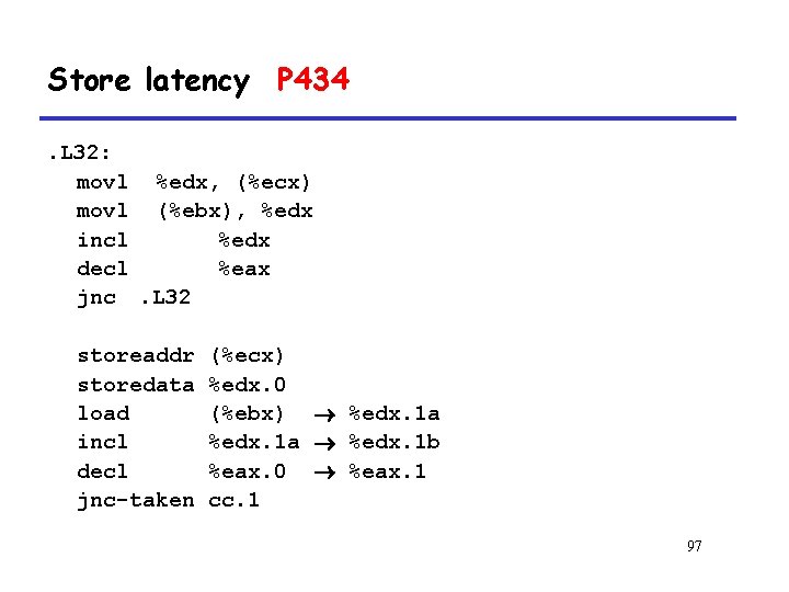 Store latency P 434. L 32: movl %edx, (%ecx) movl (%ebx), %edx incl %edx