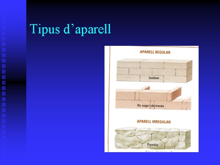 Tipus d’aparell 