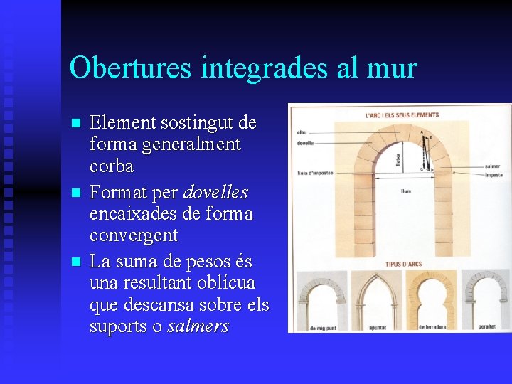 Obertures integrades al mur n n n Element sostingut de forma generalment corba Format