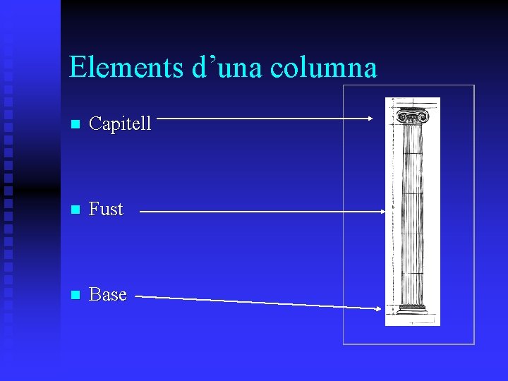 Elements d’una columna n Capitell n Fust n Base 