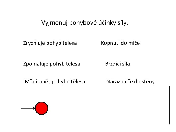 Vyjmenuj pohybové účinky síly. Zrychluje pohyb tělesa Kopnutí do míče Zpomaluje pohyb tělesa Brzdící