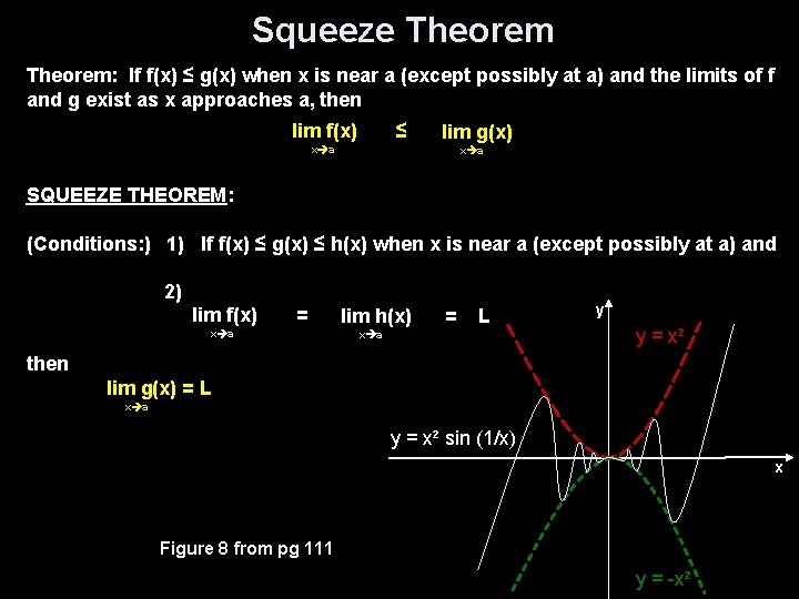 Squeeze Theorem: If f(x) ≤ g(x) when x is near a (except possibly at