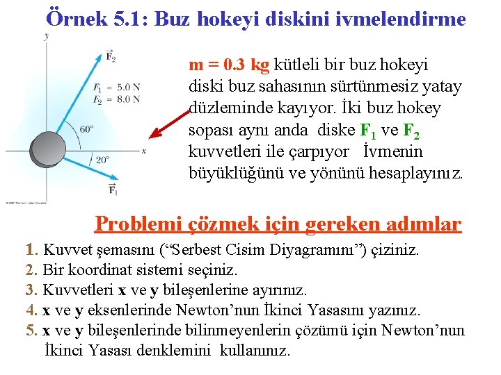 Örnek 5. 1: Buz hokeyi diskini ivmelendirme m = 0. 3 kg kütleli bir