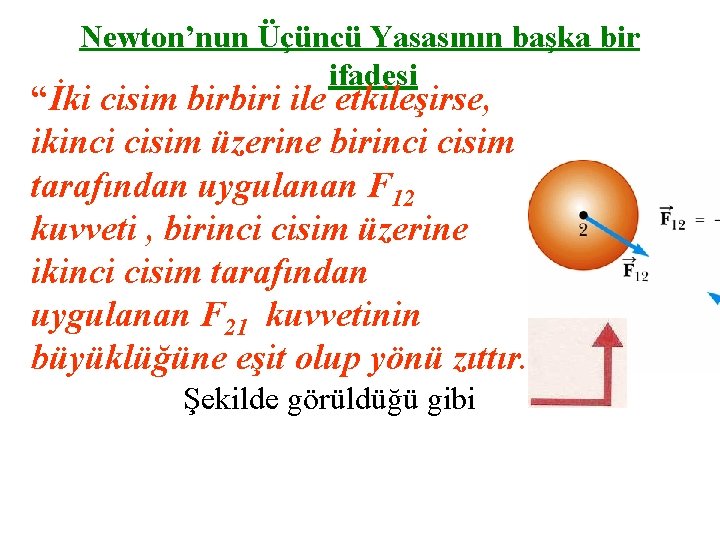 Newton’nun Üçüncü Yasasının başka bir ifadesi “İki cisim birbiri ile etkileşirse, ikinci cisim üzerine