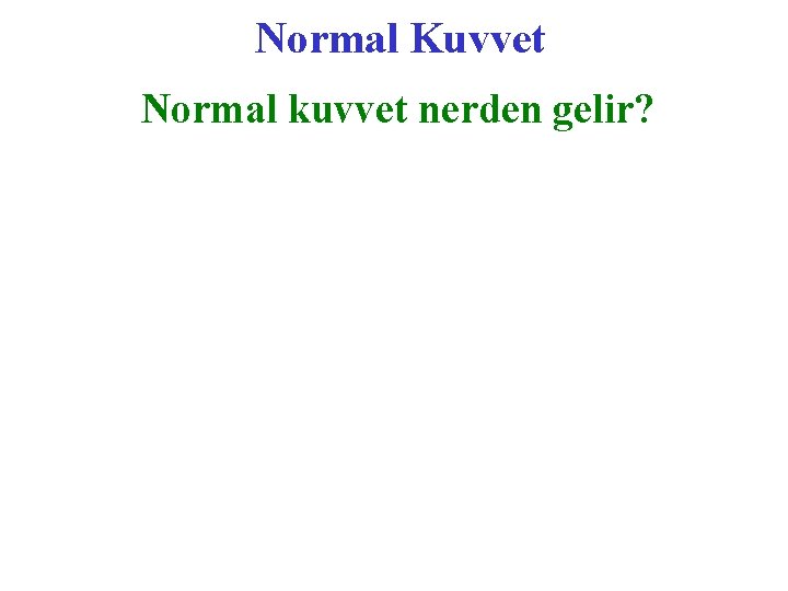 Normal Kuvvet Normal kuvvet nerden gelir? 